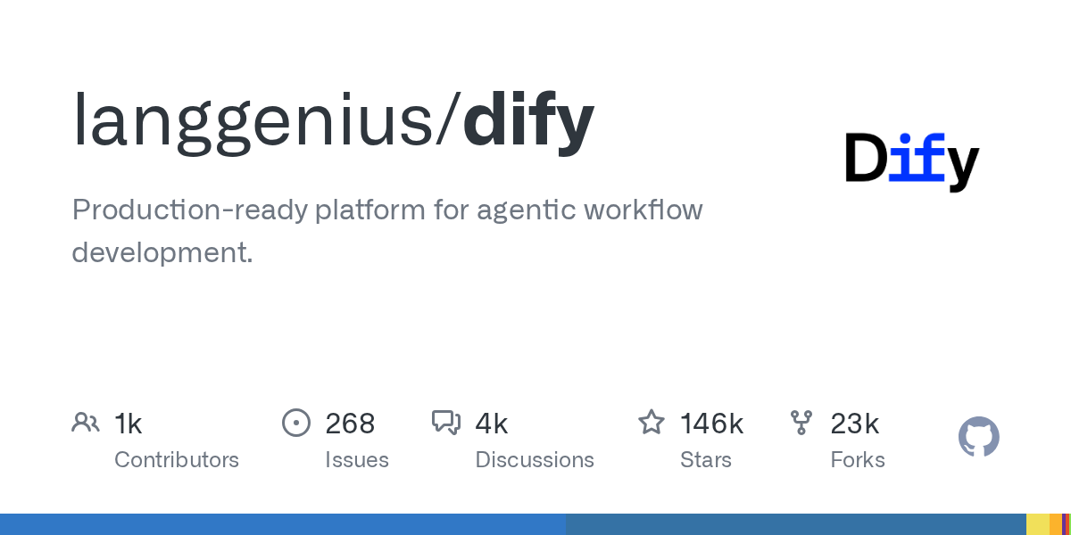 Dify 甄选 &middot; 开源 AI 应用/Agent 平台